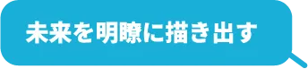 未来を明瞭に描き出す
